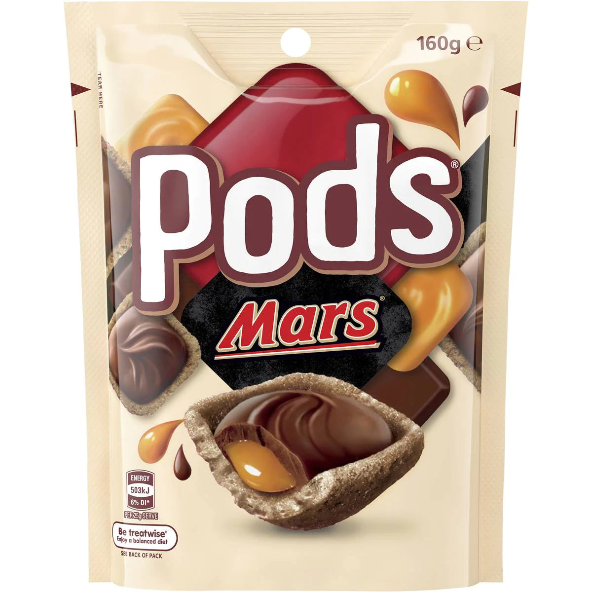 Pods